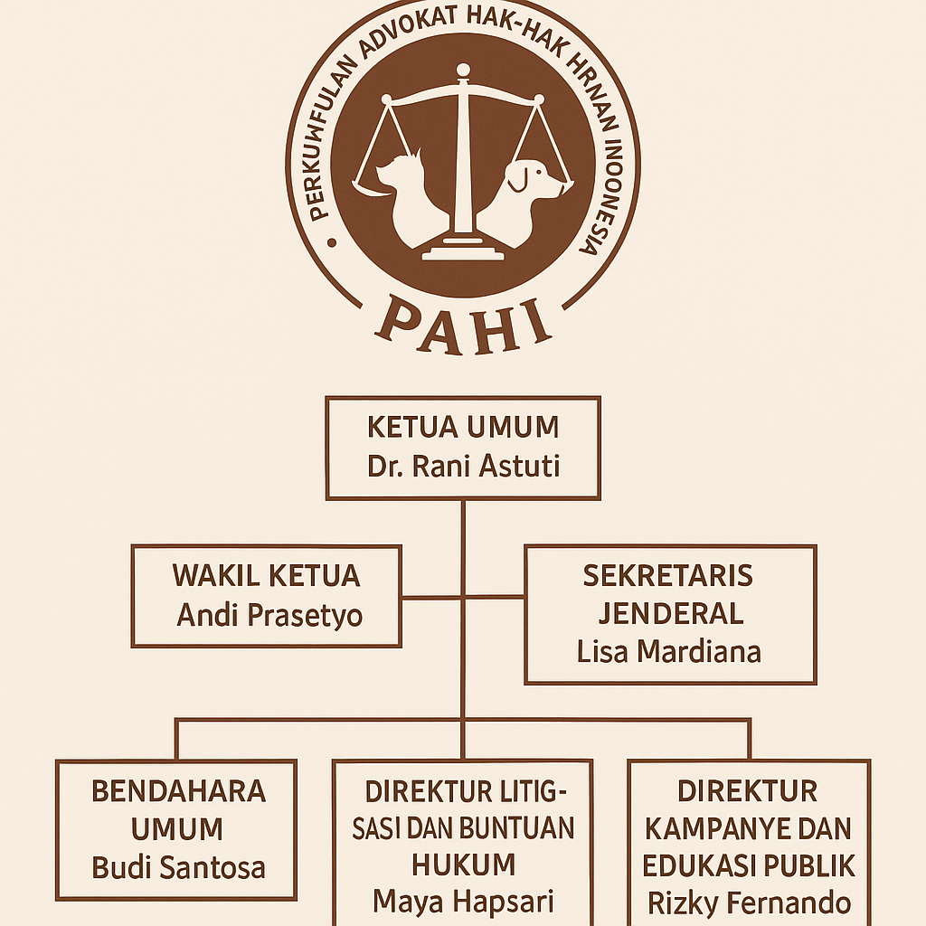 PAHI CABANG BOALEMO